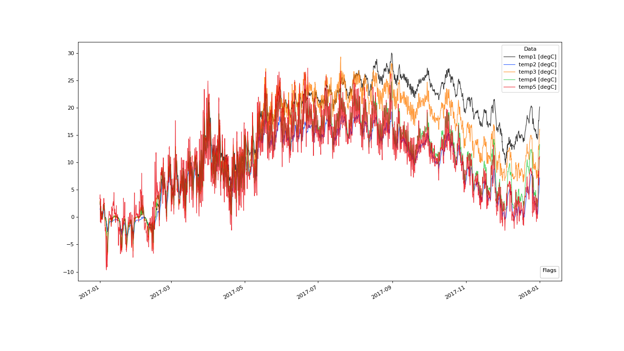 ../_images/DriftDetection-2.png