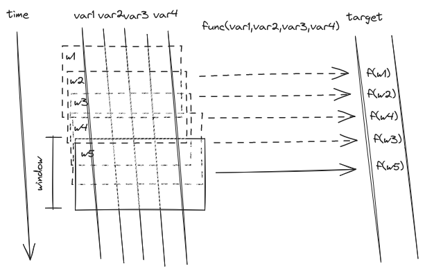 ../_images/horizontalAxisRollingExample.png